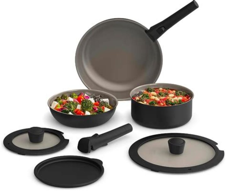 Are frying pan lids interchangeable?