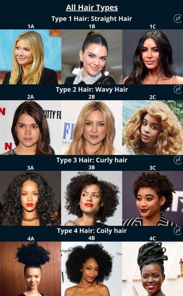 Do different races have different hair types?