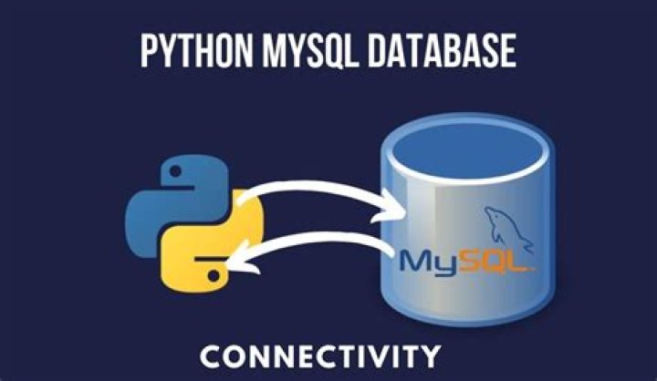 How do I compact a MySQL database?