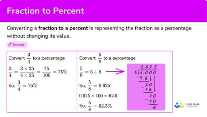 How do you convert percentage to ounces?