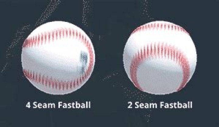 How do you throw a 2 seam and 4 seam fastball?