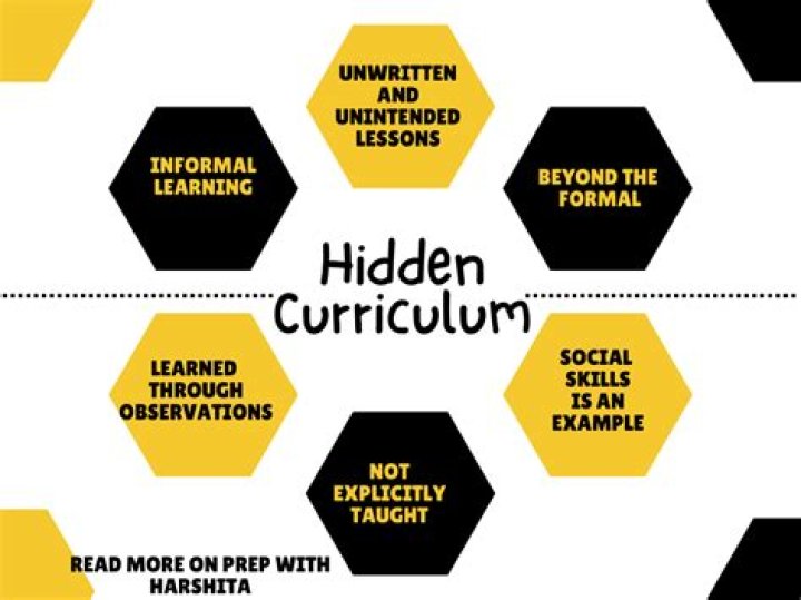 How does hidden curriculum affect education?