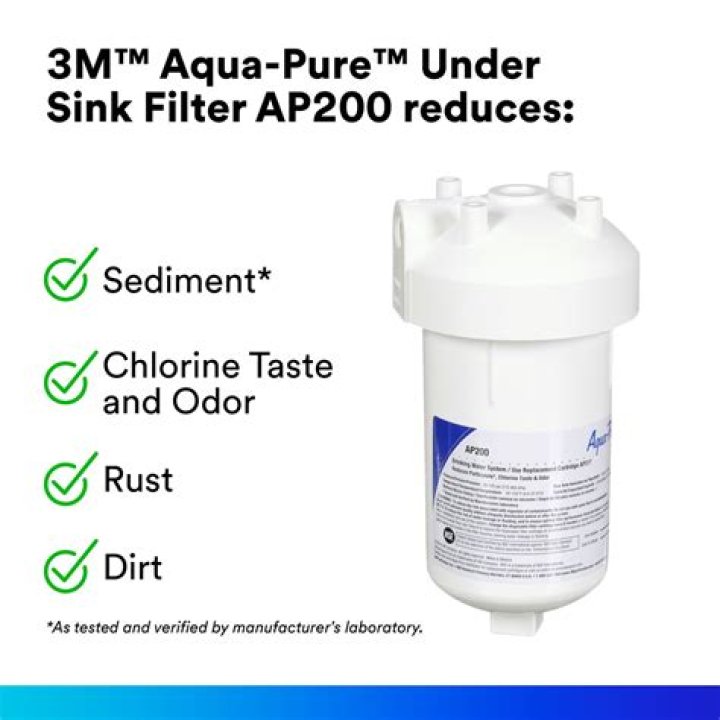 How long do aqua pure filters last?