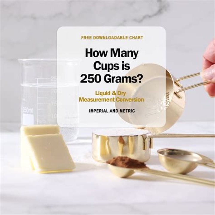 How many cups is 250g of caster sugar?