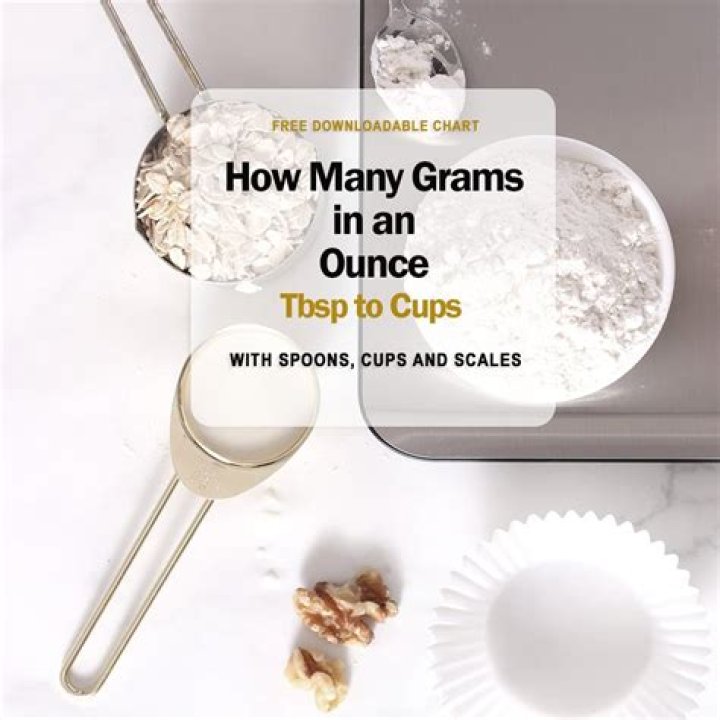 How many grams is an ounce of cake?
