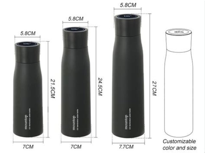 How many ounces are in a Asti bottle?