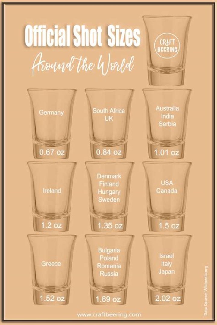 How many ounces are in a small wine glass?