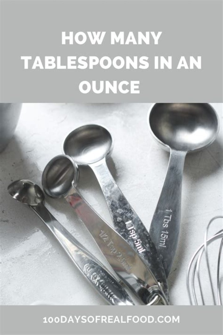 How many tablespoons is 225 grams?