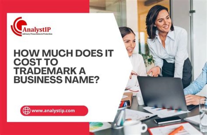 How much does it cost to trademark band name?