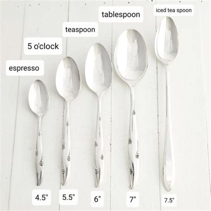 Is a table spoon 50g?