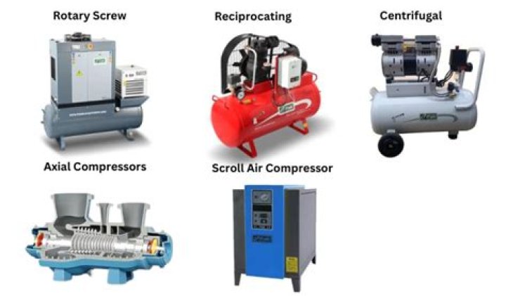 What air compressors are made in Australia?
