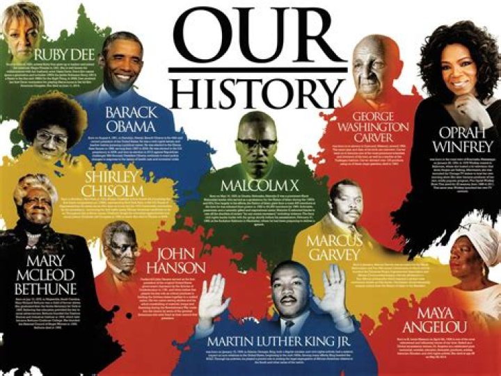 What are some black history names?