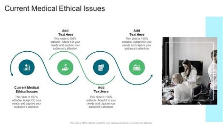 What are some current medical ethical issues?