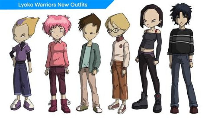What are the codes in Code Lyoko?