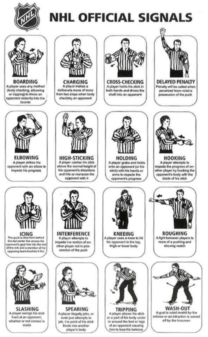 What are the hand signals for a referee?