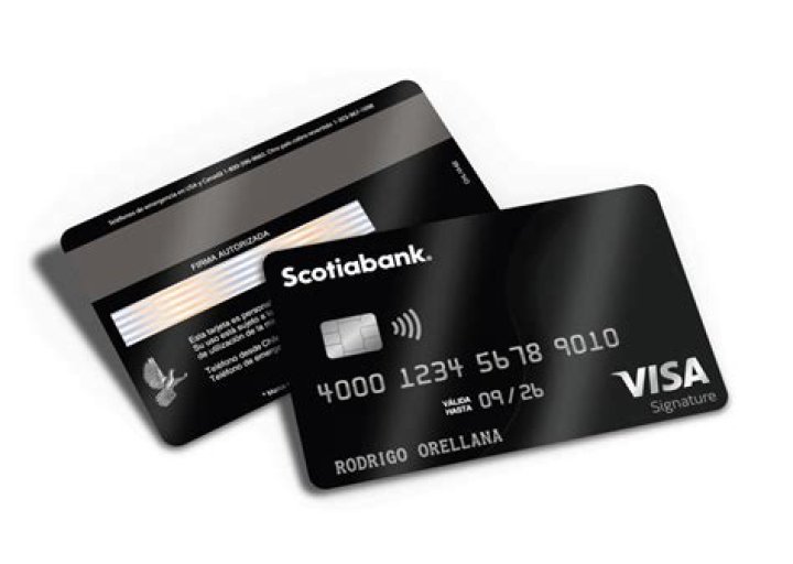 What credit score do I need for a Scotiabank VISA?