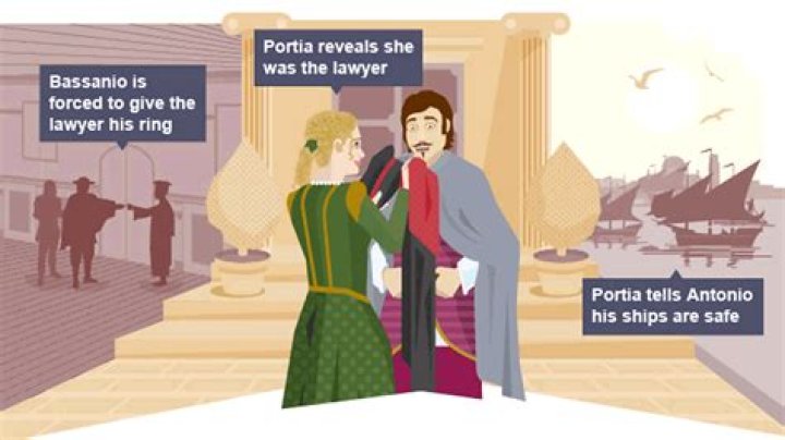 What disguises do Portia and Nerissa take?