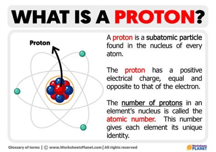 What engine does Proton Wira use?