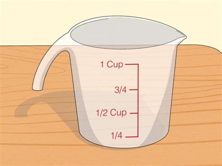 What is 1 dL on a measuring cup?