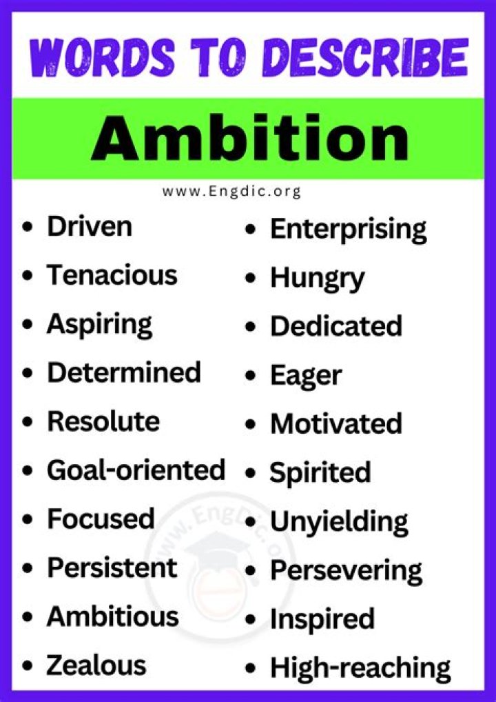 What is a ambitious adjective?