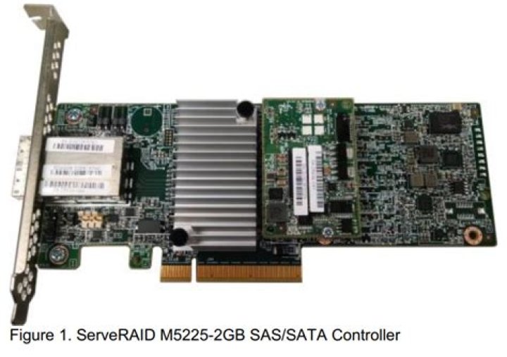What is a serveraid m5225 controller?