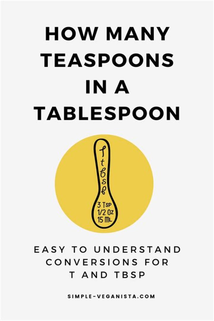 What is a tablespoon of accent?