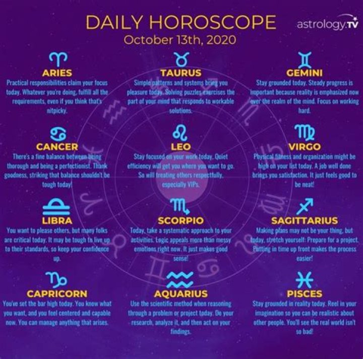 What is my daily horoscope?
