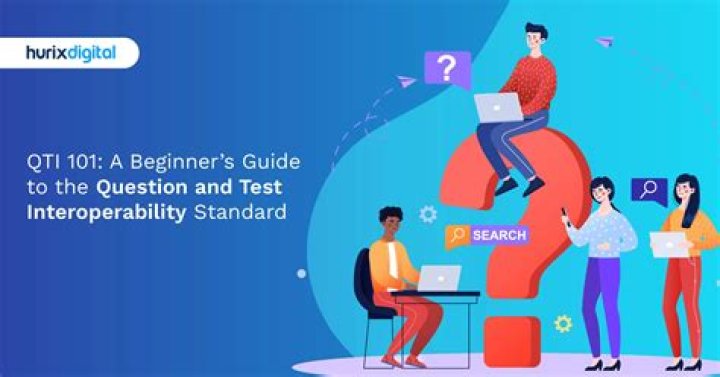 What is QTI texttext2qti?