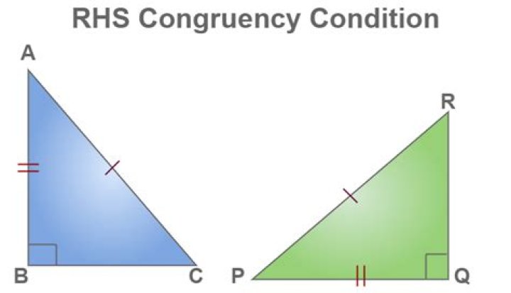 What is RHS congruence condition show with example?