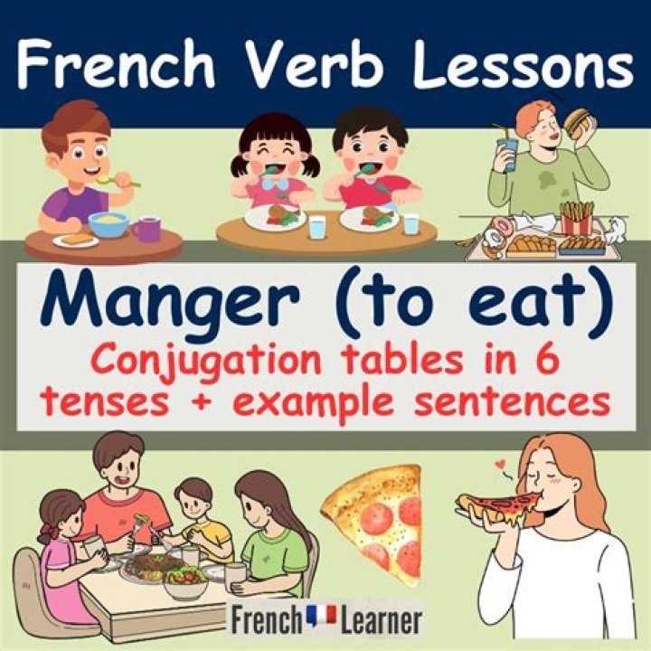 What is the conjugation for manger?