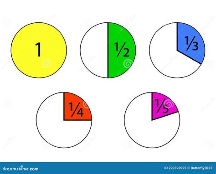 What is the value of half of three fourth?