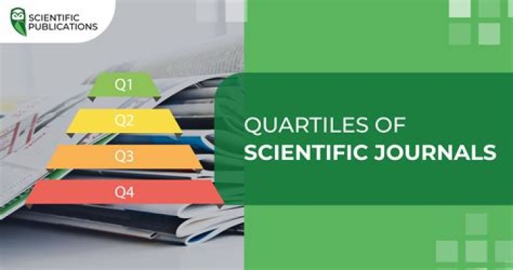 What is Y category journal?