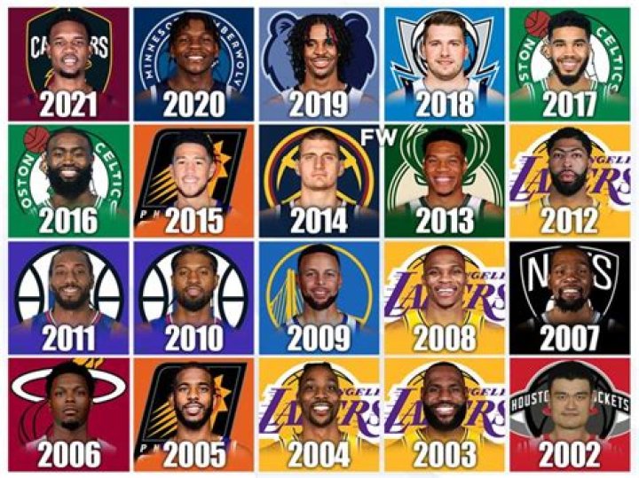 What was the best draft class of the 2012 season?