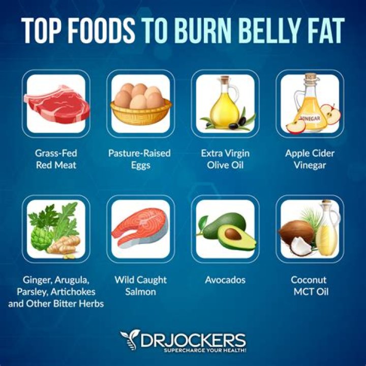 Which foods help burn belly fat?