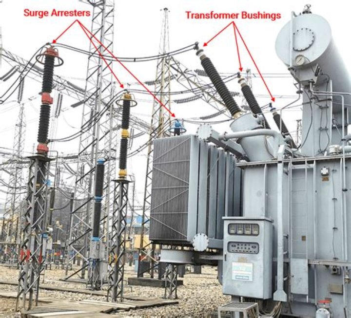Which transformer is used in substation?