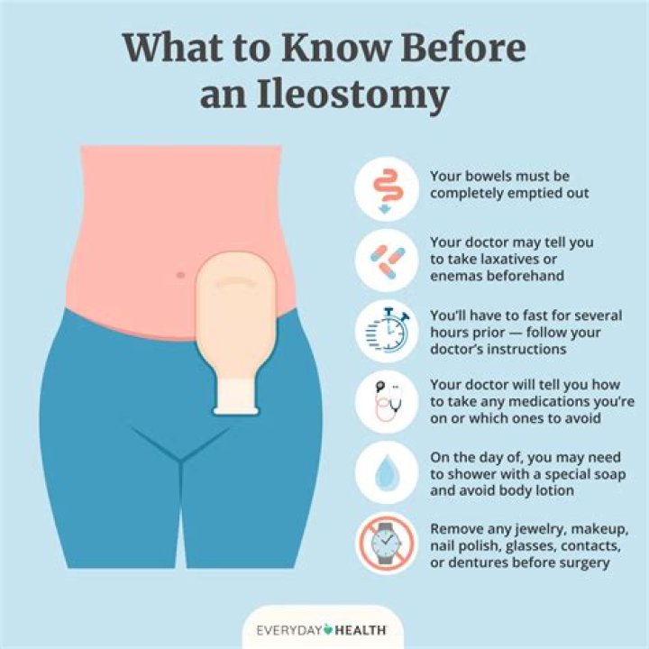 Why would it be hard to intubate someone?